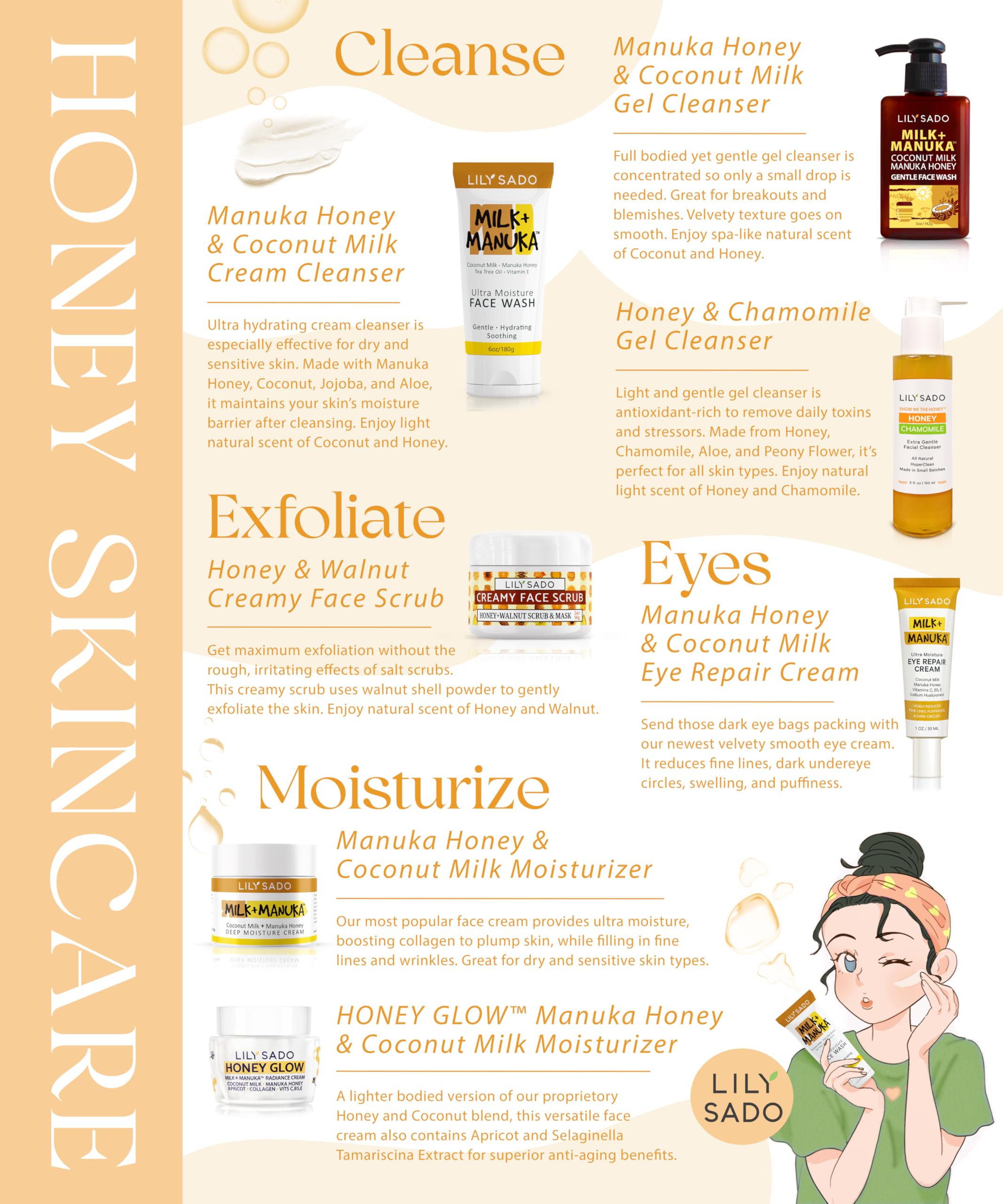 LILY SADO MILK+MANUKA™ Eye Repair Cream - Anti-Aging Natural Gentle Formula w/Coconut Milk, Manuka Honey, Sodium Hyaluronate & VITS C, B5 & E - Prevents Puffiness, Under-eye Wrinkles & Eye Bags - 1oz